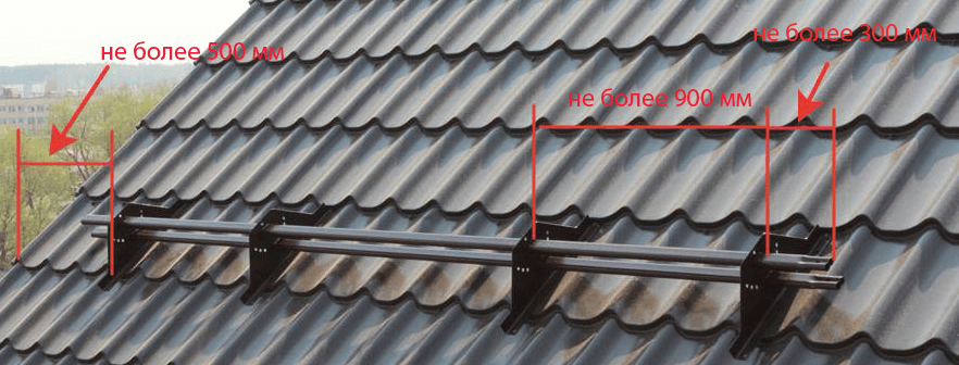 Виды снегозадержателей для крыши из профнастила